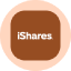 Ishares Msci South Korea ETF (Derivatives)