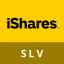 iShares Silver Trust Tokenized (Hyperliquid)